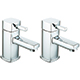 Montana Basin Taps